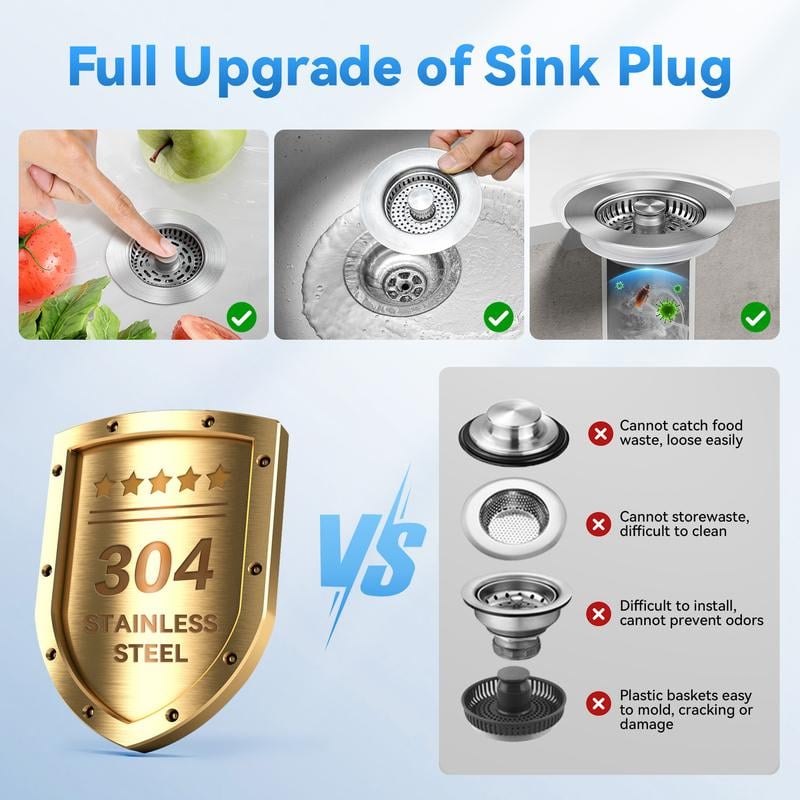 3-in-1 Kitchen Sink Drain Strainer