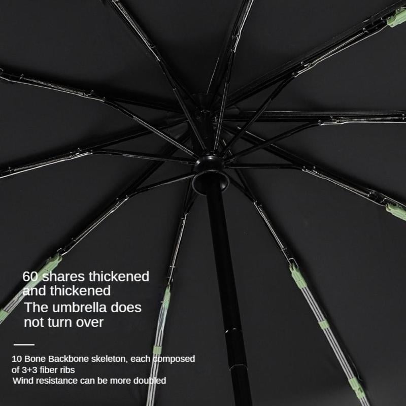 NEW Ring Buckle Automatic Umbrella☂️