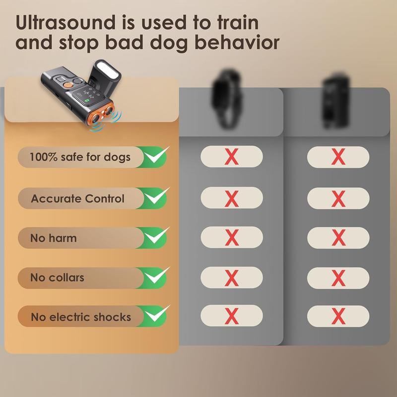 2025 Ultrasonic Dog Bark Control Device