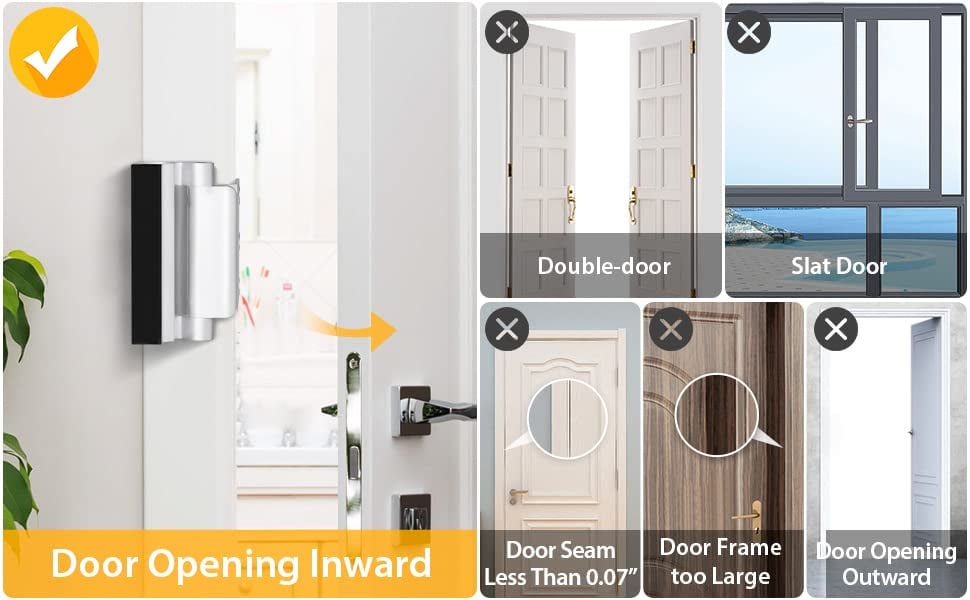 Home Security Door Lock