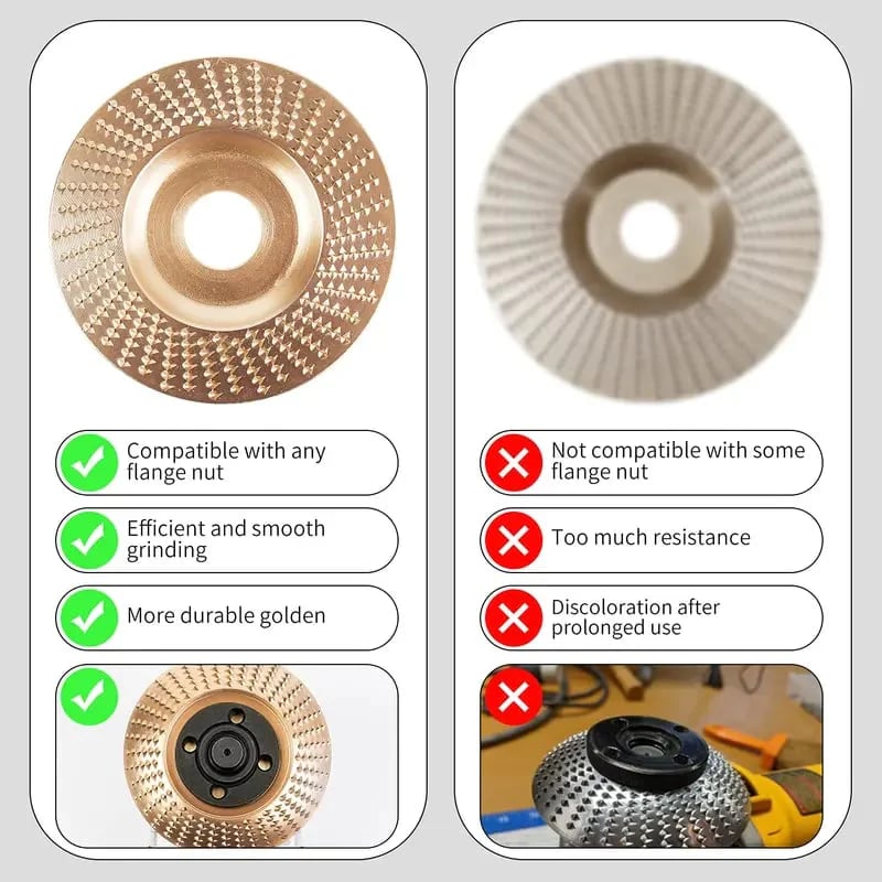 Wood Carving Disc Set - The Ultimate Woodworking Game Changer