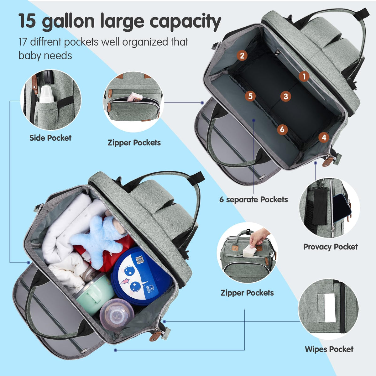 Diaper Bag Backpack,Baby Diaper Bags, Baby Shower Gifts, Multifunctional diaper backpack Large Capacity