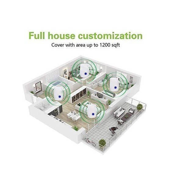 (🎁LAST DAY SALE - 60%OFF) 2026 Upgraded Pest Control Ultrasonic Repellent